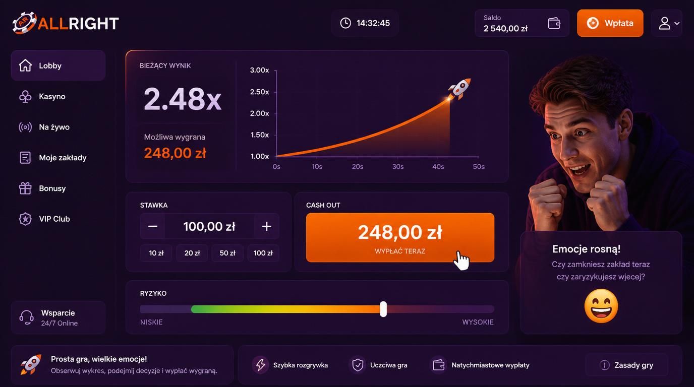 Cash Out: reakcja gracza i kontrola nad zakładem