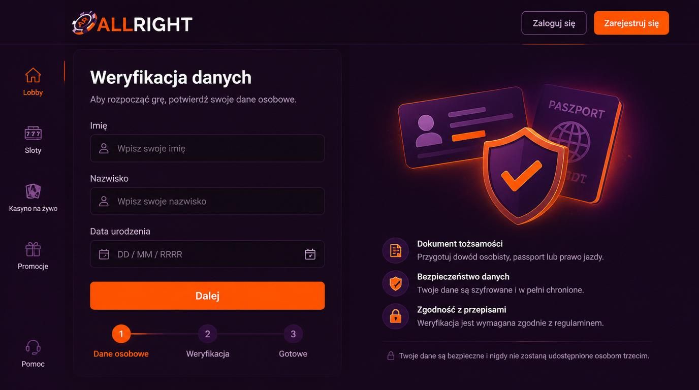 Dlaczego Allright Casino prosi o dane – formularz rejestracji, weryfikacja tożsamości